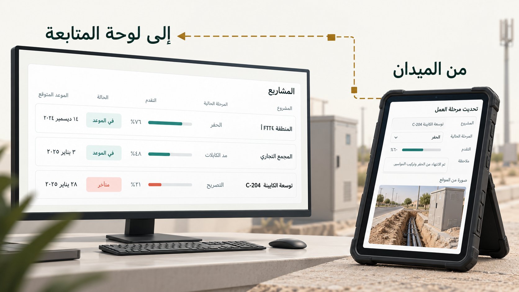 جهاز ميداني يرسل صور التنفيذ وتقدم العمل إلى لوحة الإدارة