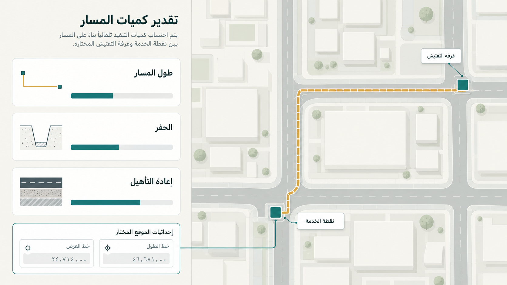 نقطة خدمة ومسار توصيل وجدول كميات تقديرية